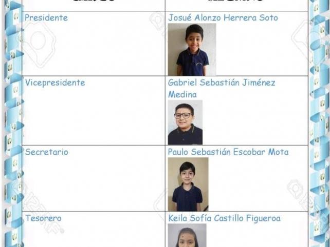 Elecciones escolares 2021